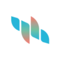 Funded Futures Family – 50%OFF
